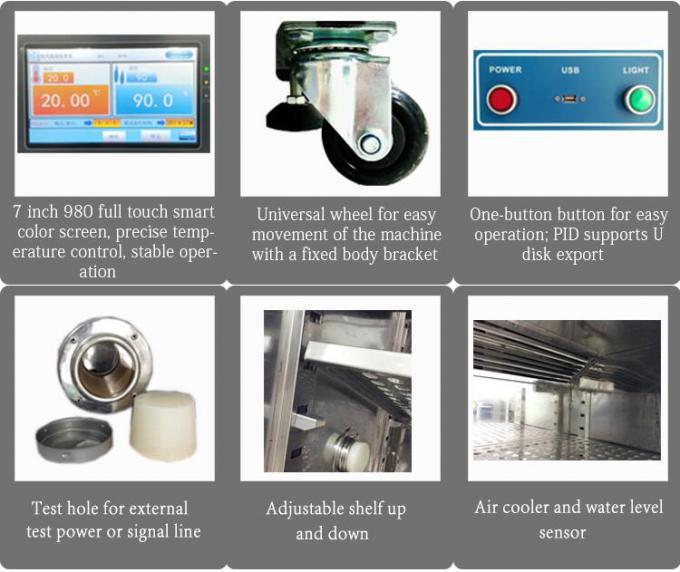 Ruang Uji Iklim Stabilitas Suhu 1