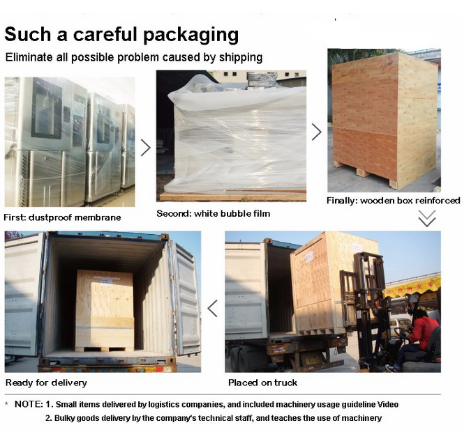 Tahan Lingkungan Programmable UV Accelerated Weathering Tester Ruang Uji Penuaan Layar Sentuh 2