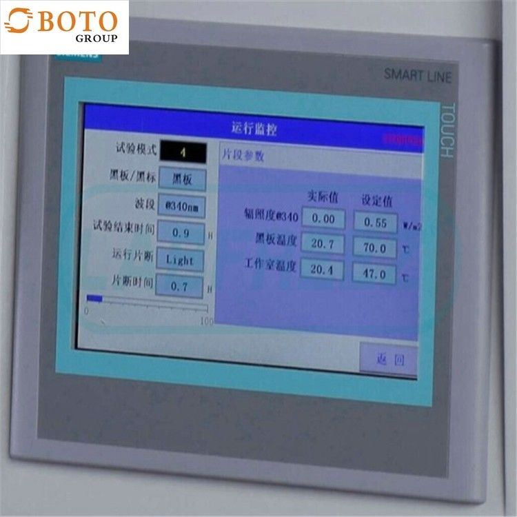 Ruang Uji Lingkungan VG95218-2 Ruang Uji Penuaan UV B-ZW Ruang Iklim 290nm-400nm UV-A Mathine